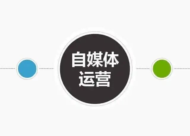 自媒體(tǐ)運營